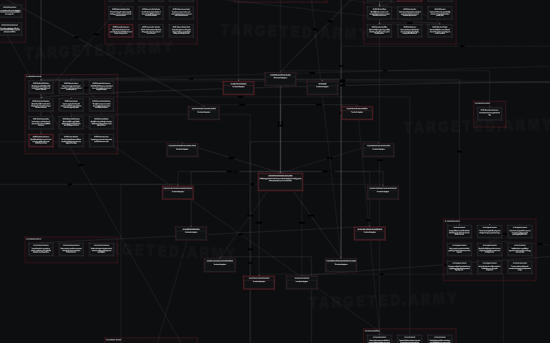 Thumbnail for MKULTRA: The 149 Numbered Subprojects