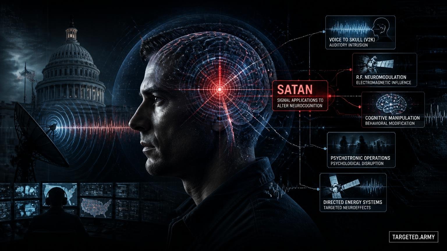 Thumbnail for What is the relationship between SATAN and other neuroweapons programs?