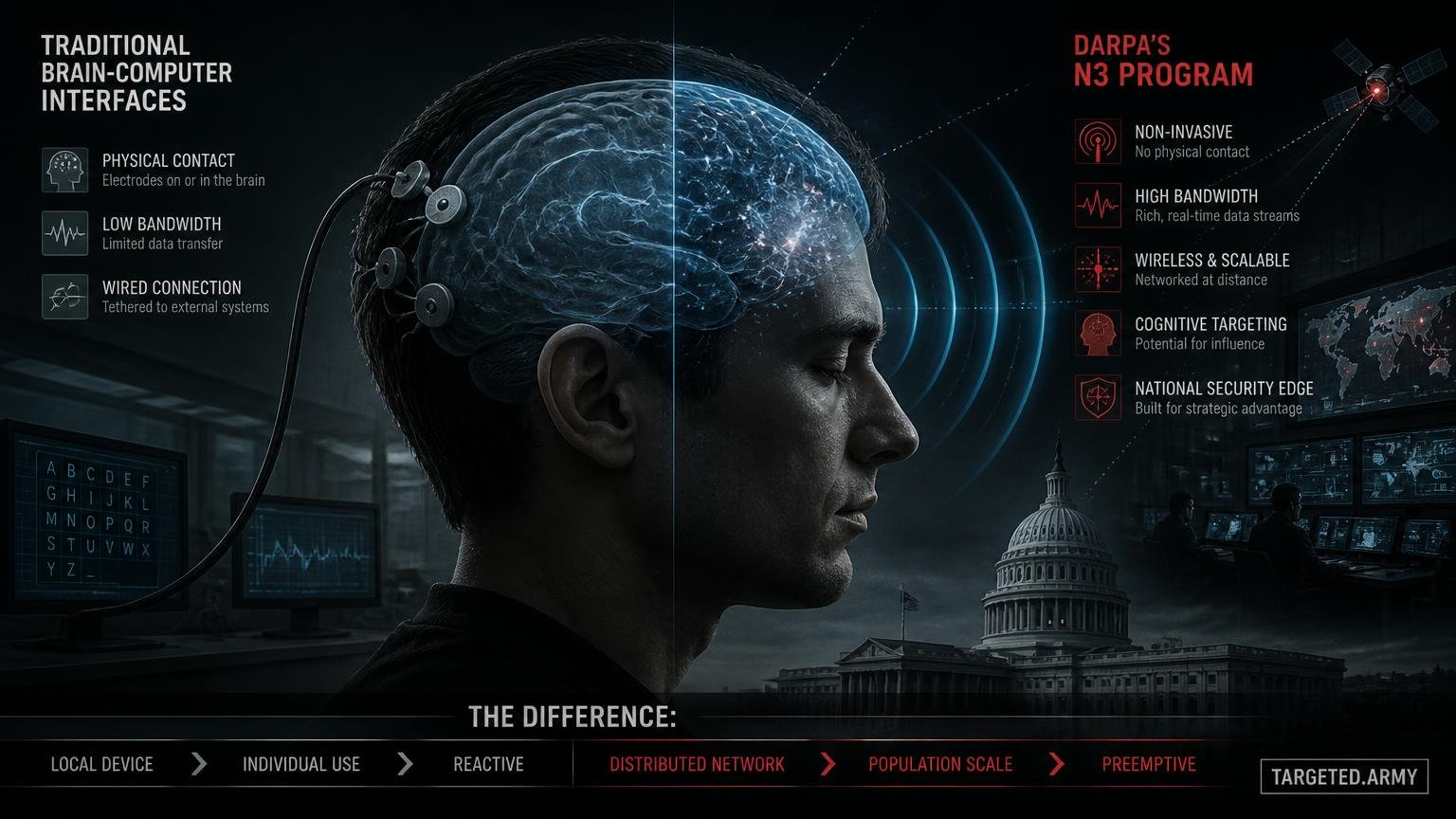 Thumbnail for What is the difference between DARPA's N3 program and traditional brain-computer interfaces?