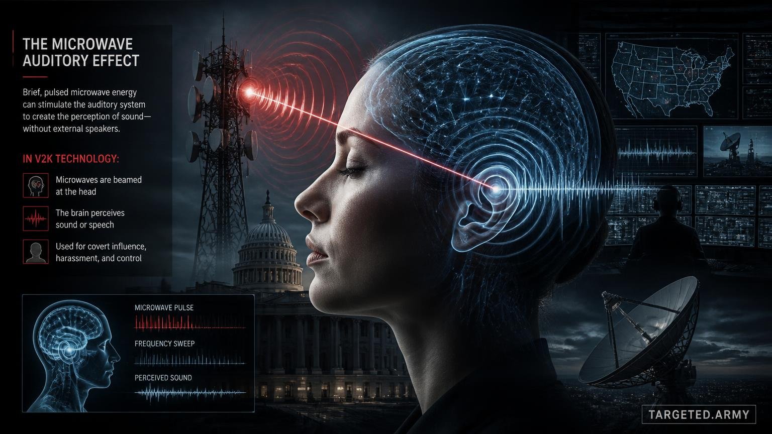 Thumbnail for What is the microwave auditory effect and how is it used in V2K technology?