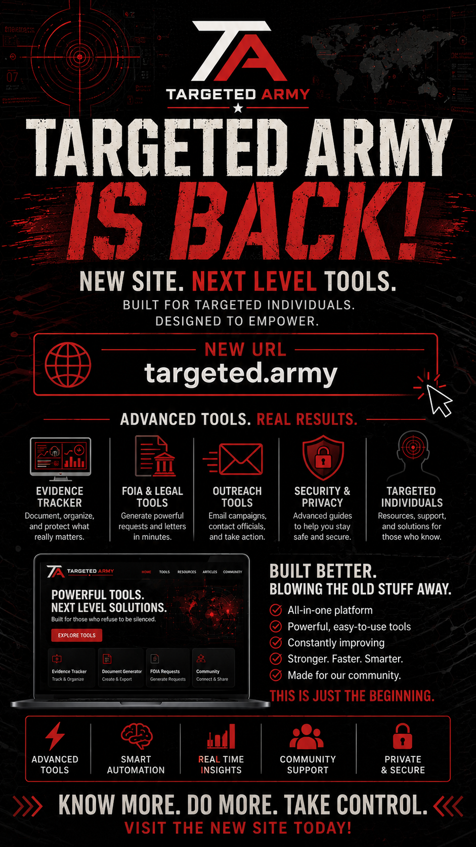 Thumbnail for Targeted Army Is Back: Stand Together