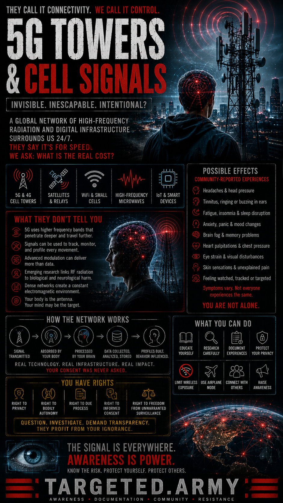 Thumbnail for We See You: 5G, Signals, and Our Stand