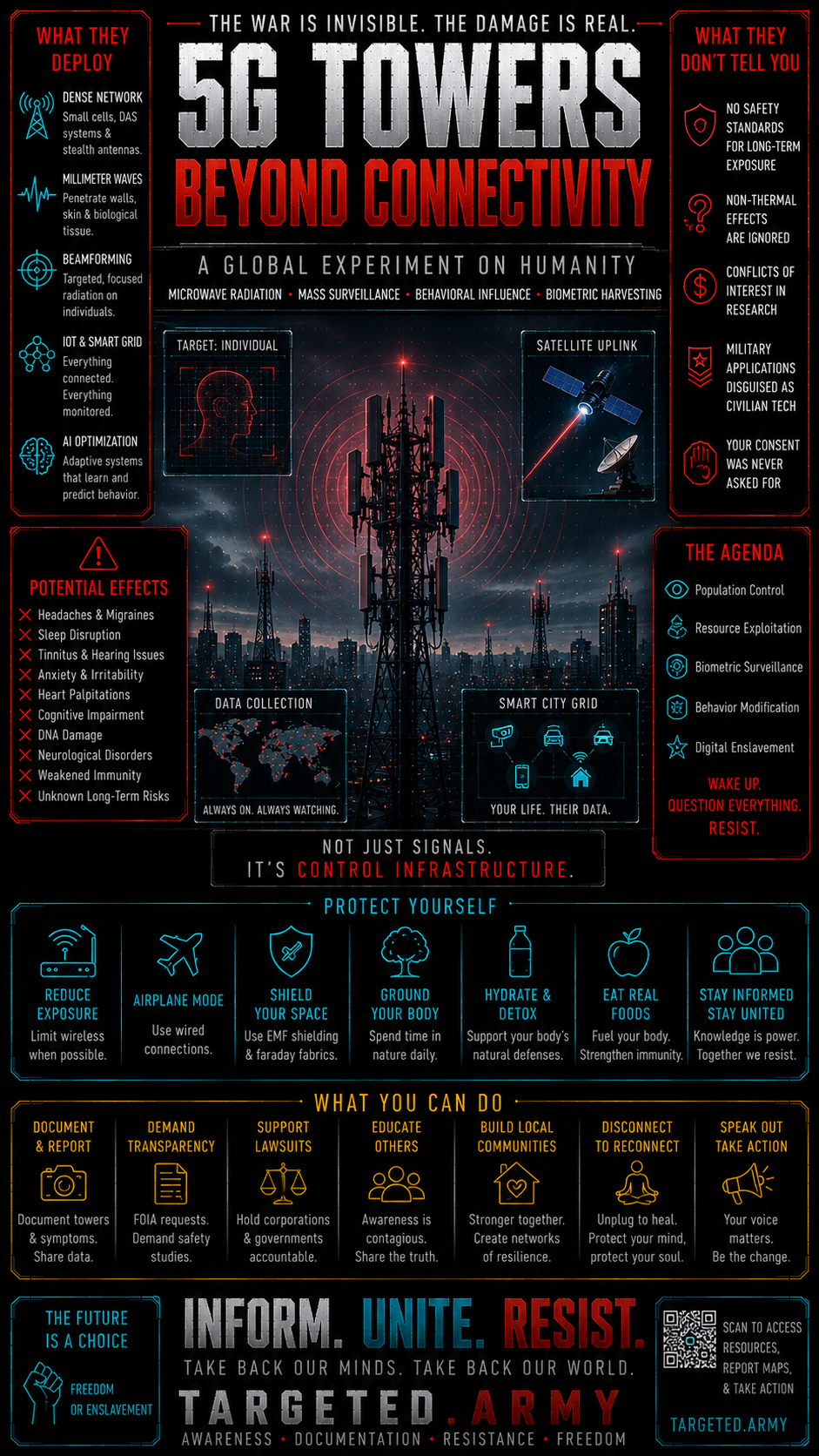 Thumbnail for 5G Towers: Beyond Connectivity